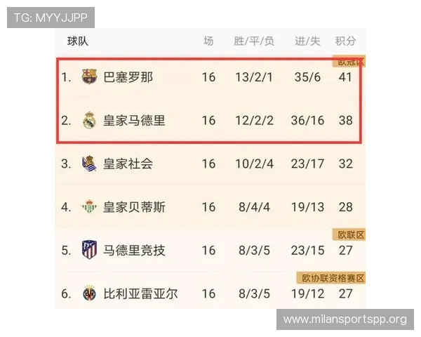 米兰平台登录成功后可以进行哪些主要功能操作 米兰平台登录成功后可以进行哪些主要功能操作