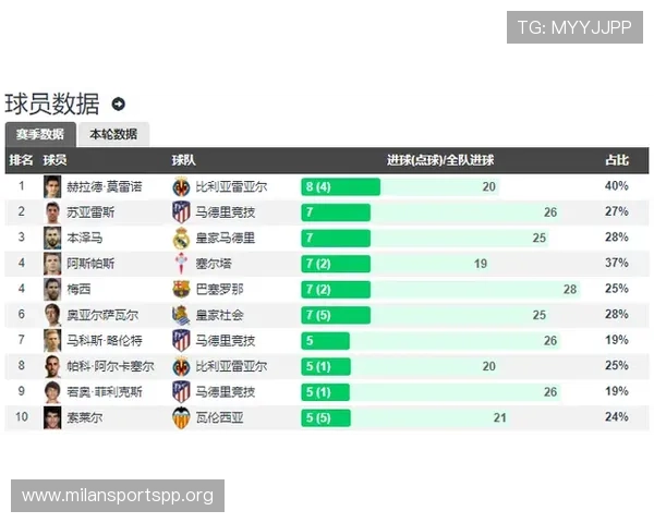 2026年世界杯墨西哥对阵韩国比赛前瞻：双方阵容分析与战术预测